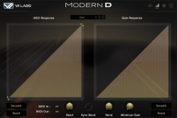Modern D